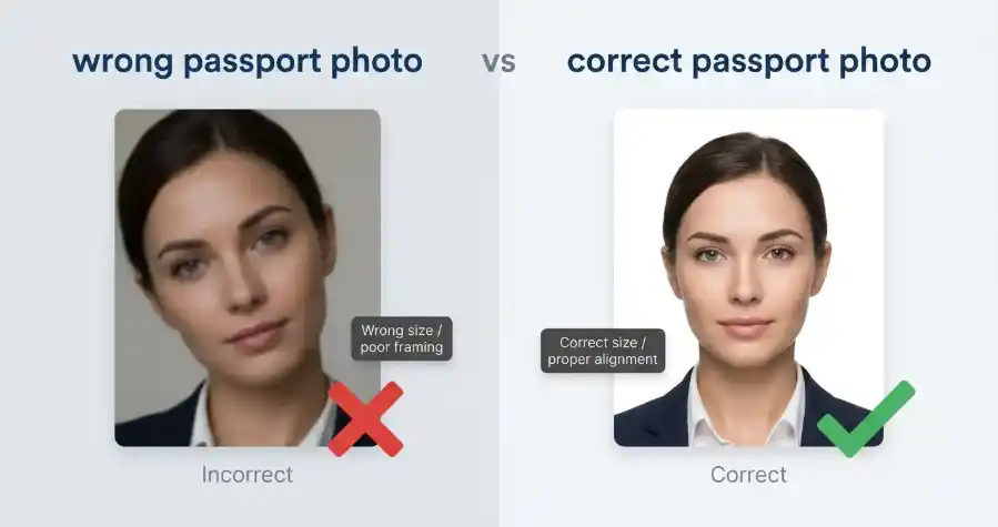 Comparison showing incorrect and correct passport photo framing, background, and sizing