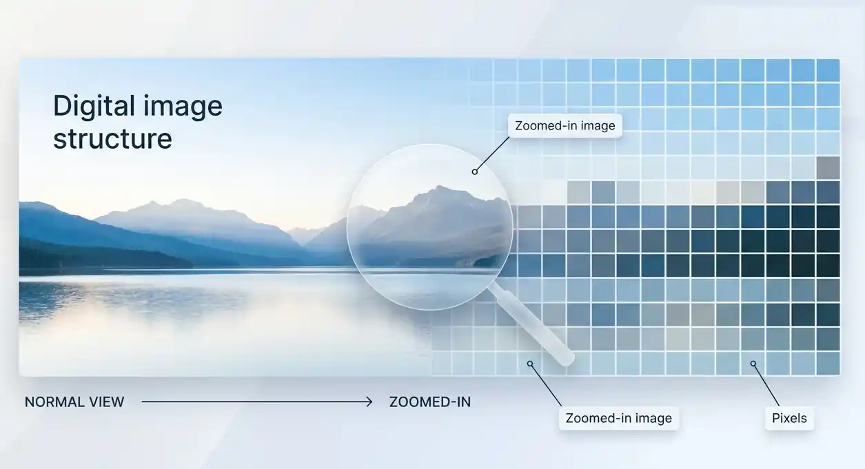 Close up view of digital image pixels showing square blocks that form a photo